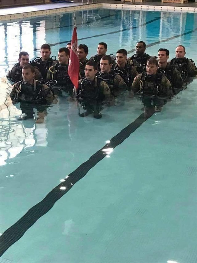 Tiny pool men Blank Meme Template
