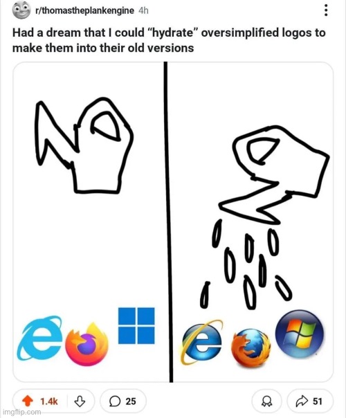 Oversimplified logos | made w/ Imgflip meme maker