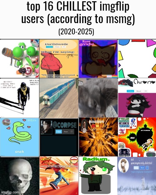 voting game with these guys starts soon | made w/ Imgflip meme maker