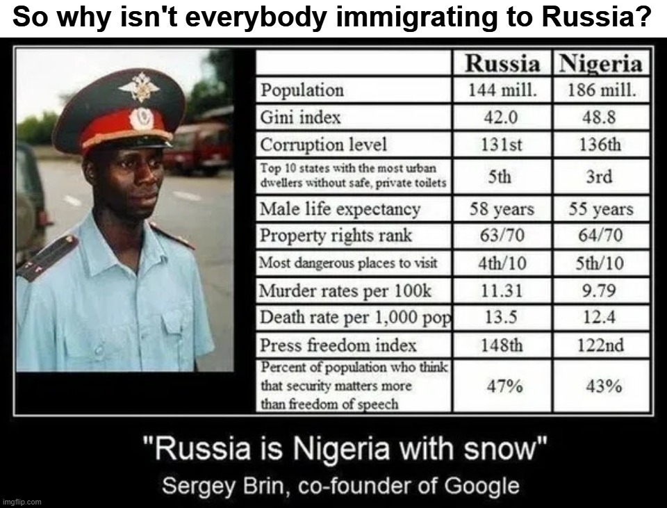 So why isn't everybody immigrating to Russia? | image tagged in russia,nigeria,sergey brin,immigration,shithole countries,shitpost | made w/ Imgflip meme maker