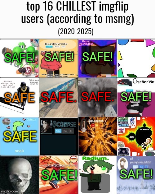 eliminate someone who isnt safe | made w/ Imgflip meme maker