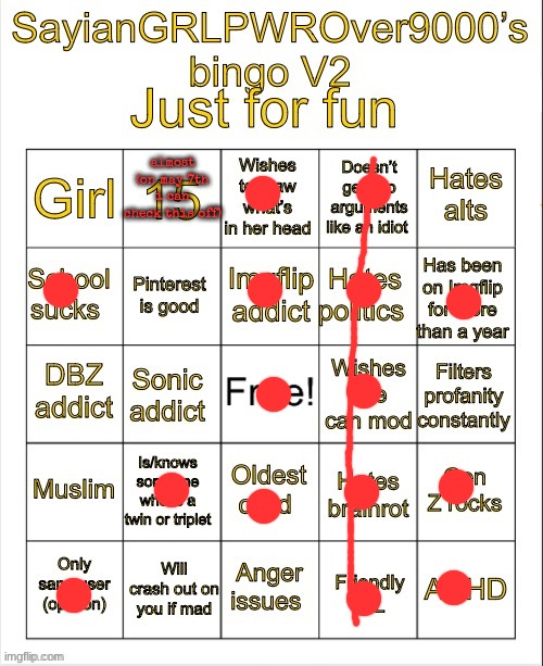 SayianGRLPWROver9000’s bingo V2 | almost (on may 7th i can check this off) | image tagged in sayiangrlpwrover9000 s bingo v2 | made w/ Imgflip meme maker
