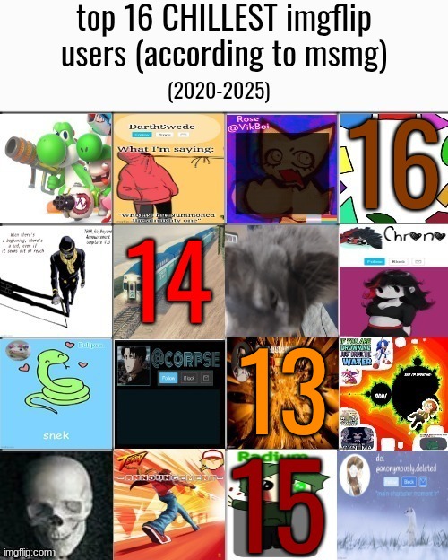 k1 | made w/ Imgflip meme maker