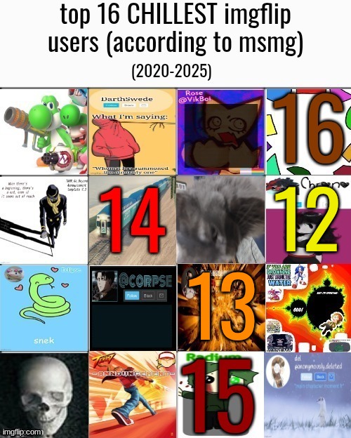 save 2 | made w/ Imgflip meme maker