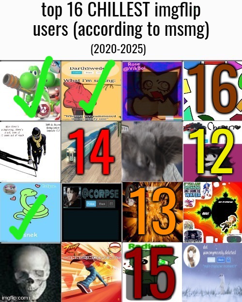 keep saving | made w/ Imgflip meme maker