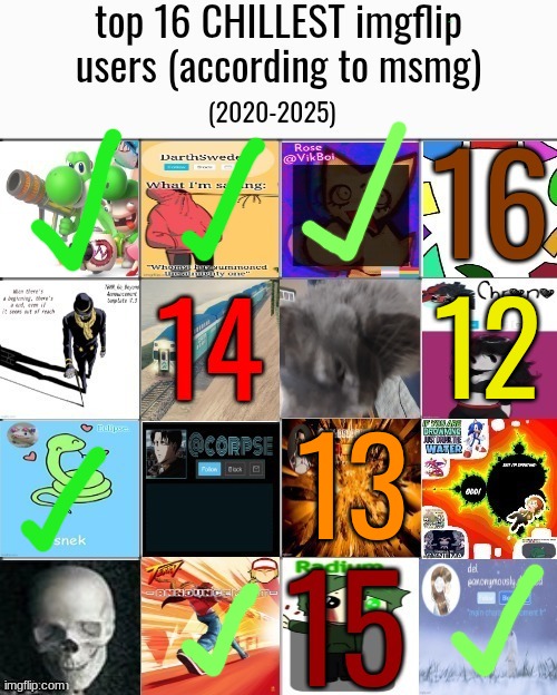 few more | made w/ Imgflip meme maker