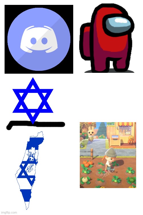 image tagged in blank white template | made w/ Imgflip meme maker