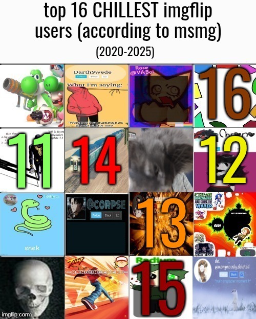 k1 | made w/ Imgflip meme maker