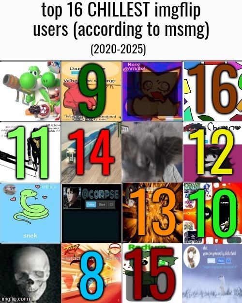 save 1 | made w/ Imgflip meme maker