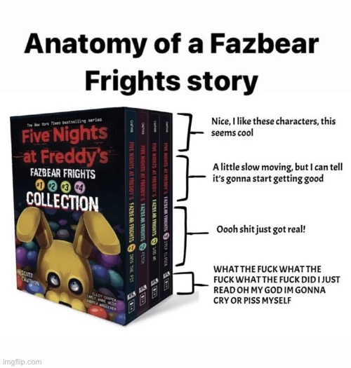 Literally | image tagged in word | made w/ Imgflip meme maker