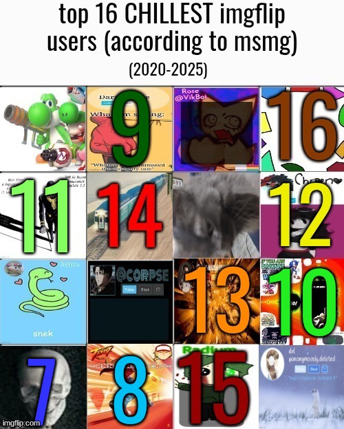 k1 | made w/ Imgflip meme maker