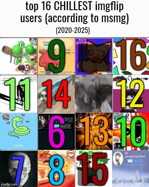 k2 | made w/ Imgflip meme maker