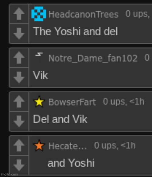 who lives to see another day | made w/ Imgflip meme maker