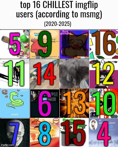 fixed something. k1. | made w/ Imgflip meme maker