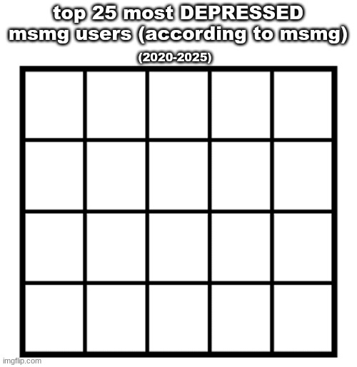 new nomination thing just- yk what to do | made w/ Imgflip meme maker