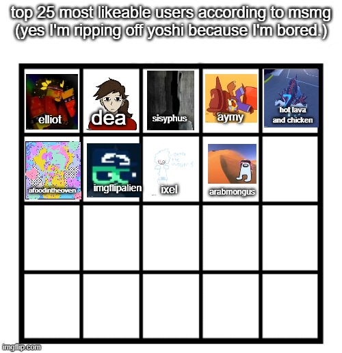 entries still open, PROVIDE AN IMAGE ALONG WITH YOUR APPLICATION | hot lava and chicken; dea; aymy; sisyphus; elliot; afoodintheoven; arabmongus; imgflipalien; ixel | made w/ Imgflip meme maker