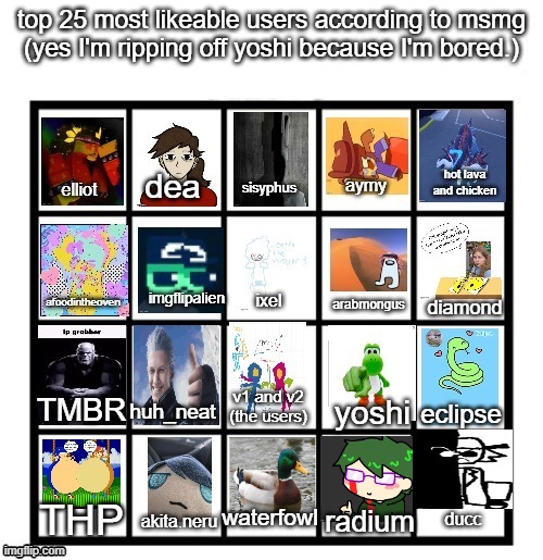 MAY BLOOD BE SPI- i mean alright save 2 | waterfowl; radium; ducc | made w/ Imgflip meme maker