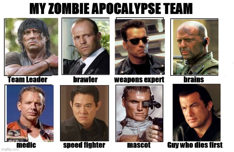 My Zombie Apocalypse Team | image tagged in my zombie apocalypse team | made w/ Imgflip meme maker