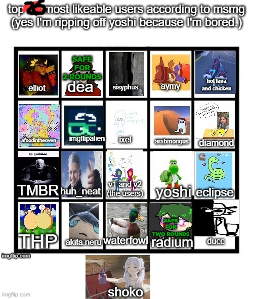 shoko commented before ducc but i added ducc because he gave an image first so i felt bad and smuggled her in so anyway KILL 2 | SAFE FOR 2 ROUNDS; SAFE FOR TWO ROUNDS; shoko | made w/ Imgflip meme maker