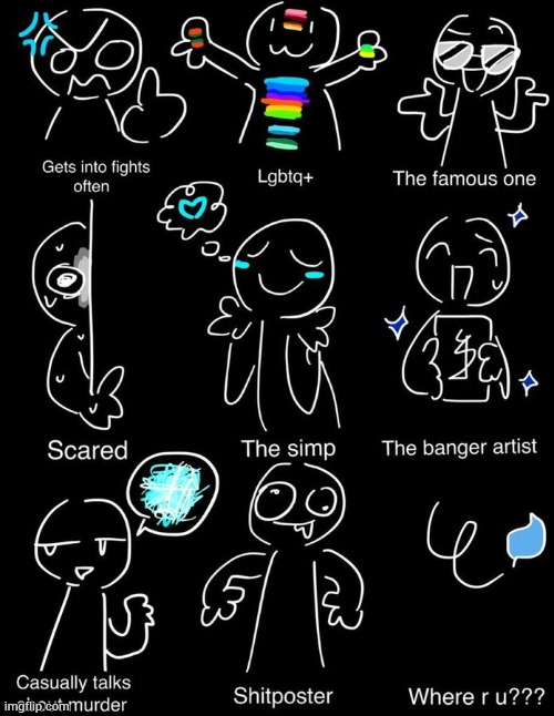 DARK MODE FRIENDLY INVERT AGAIN | image tagged in which one am i | made w/ Imgflip meme maker