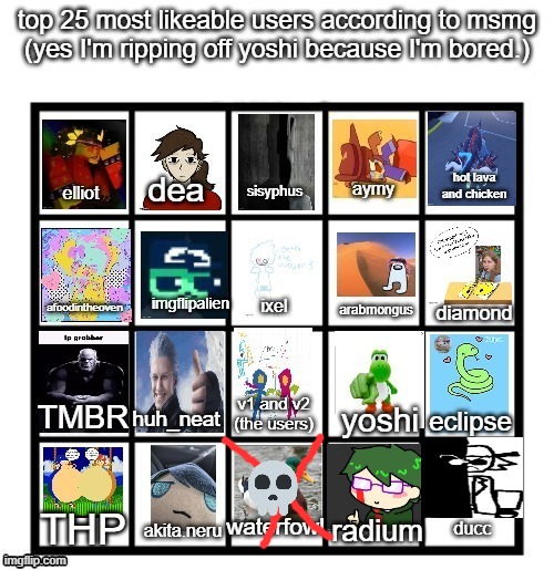 dea and radium have lost protection, kill 2. | made w/ Imgflip meme maker