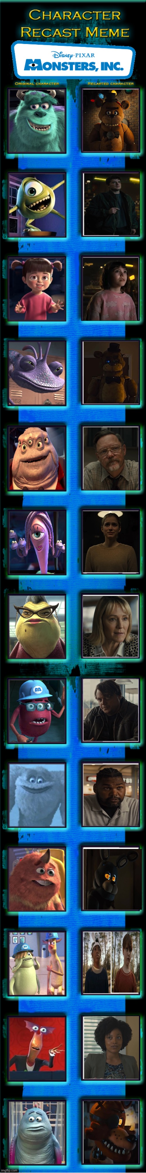Fazbear, Inc. (FNAF Movie Cast Meme) | image tagged in monsters inc style recast | made w/ Imgflip meme maker