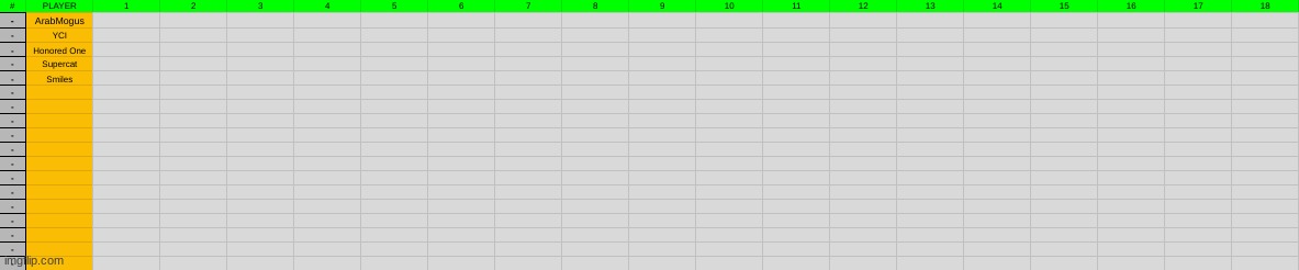 5/18 (sheets sucks) | made w/ Imgflip meme maker