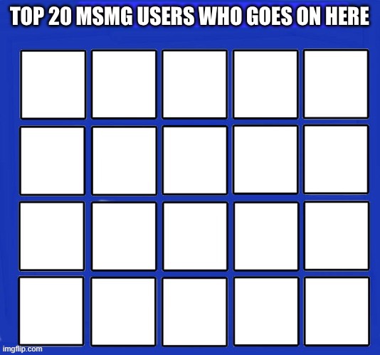 top 20 blank of all time | TOP 20 MSMG USERS WHO GOES ON HERE | image tagged in top 20 blank of all time | made w/ Imgflip meme maker