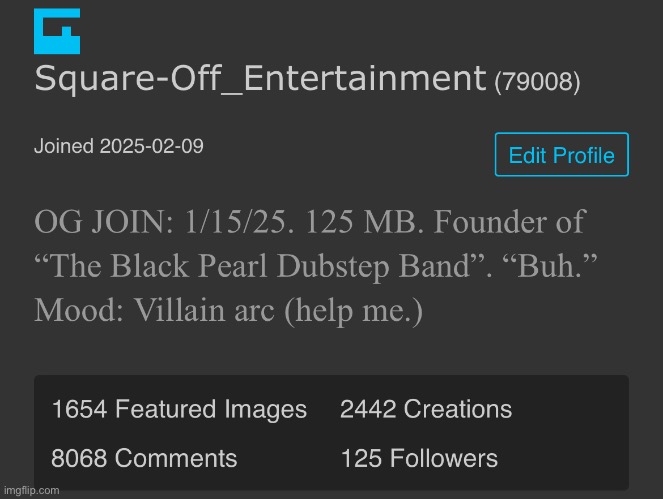 79,000 points. | made w/ Imgflip meme maker