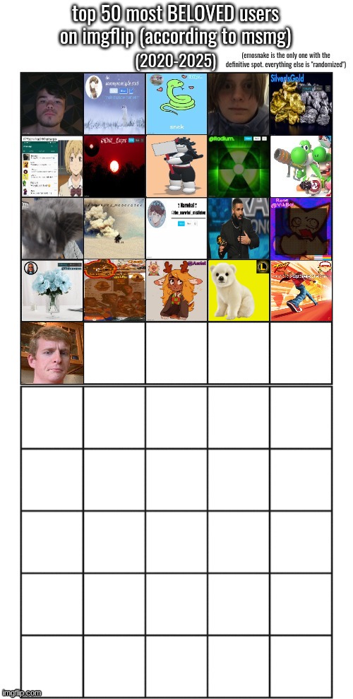 nearly halfway | made w/ Imgflip meme maker