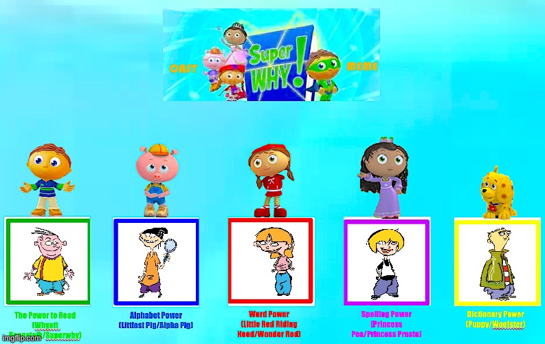 Super Eddy (Super Why! cast meme) | image tagged in super why recast | made w/ Imgflip meme maker