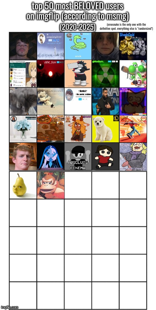 didnt forget this. | made w/ Imgflip meme maker