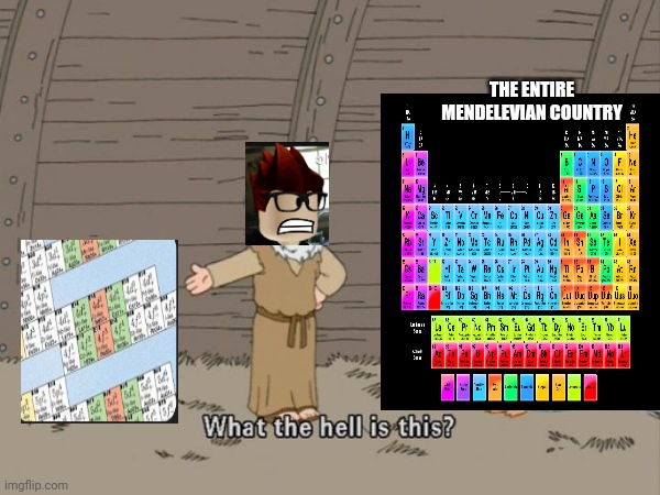 Please don't ruin the geographical state of Mendelevia, like MC said. | THE ENTIRE MENDELEVIAN COUNTRY | image tagged in what the hell is this,mendelevia,periodic table,periodic states,mc,periodic states of mendelevia | made w/ Imgflip meme maker