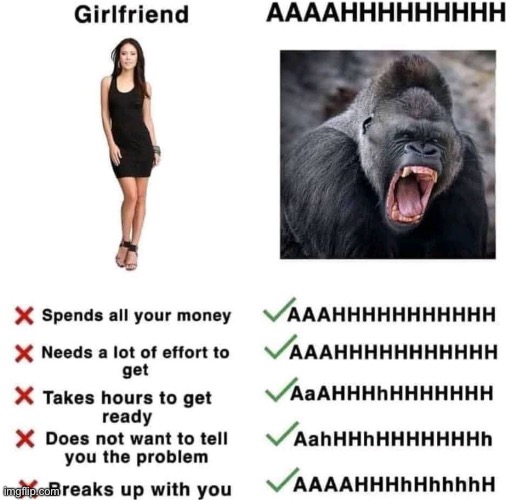 AAAAAAAAHHHHHHHHHH | made w/ Imgflip meme maker