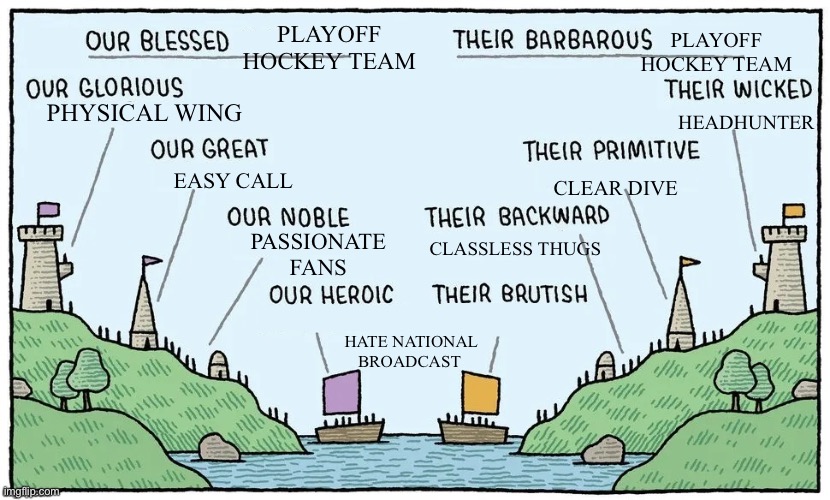 our blessed homeland, their barbarous wastes | PLAYOFF HOCKEY TEAM; PLAYOFF HOCKEY TEAM; PHYSICAL WING; HEADHUNTER; EASY CALL; CLEAR DIVE; PASSIONATE FANS; CLASSLESS THUGS; HATE NATIONAL BROADCAST | image tagged in our blessed homeland their barbarous wastes | made w/ Imgflip meme maker