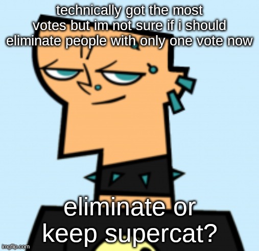 duncan | technically got the most votes but im not sure if i should eliminate people with only one vote now; eliminate or keep supercat? | image tagged in duncan | made w/ Imgflip meme maker