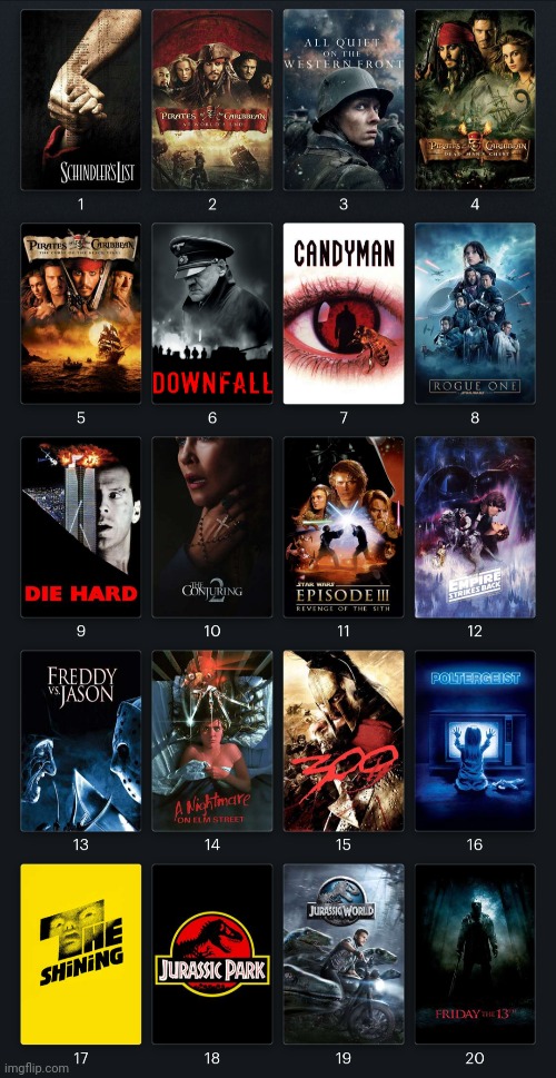 My top 20 movies, ordered (I may be a Pirates of the Caribbean fan) | made w/ Imgflip meme maker
