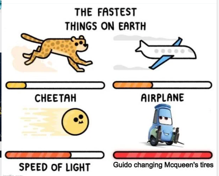 speed comparison Blank Meme Template