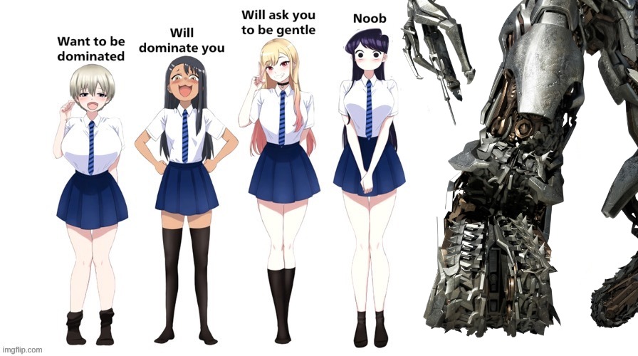 Domination chart | image tagged in domination chart | made w/ Imgflip meme maker