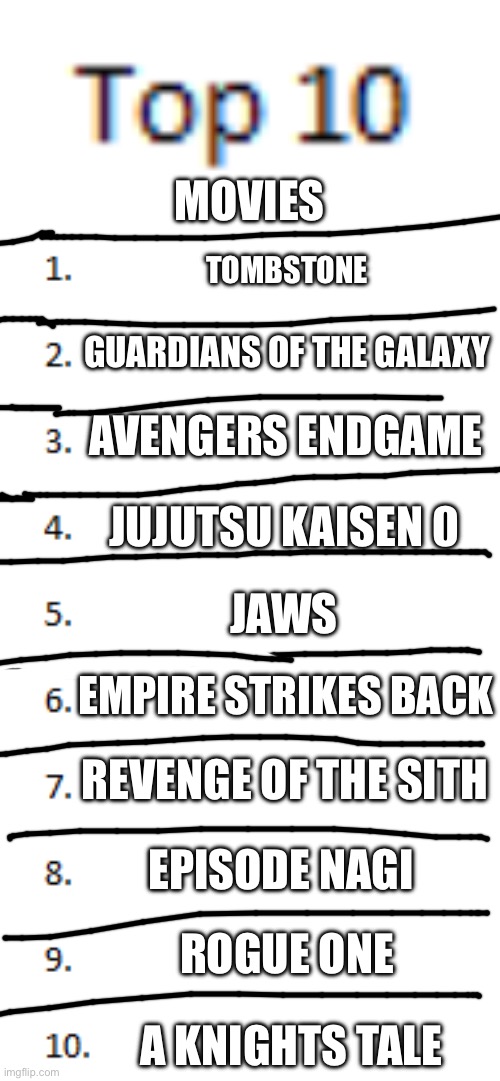 Top 10 List | MOVIES; TOMBSTONE; GUARDIANS OF THE GALAXY; AVENGERS ENDGAME; JUJUTSU KAISEN 0; JAWS; EMPIRE STRIKES BACK; REVENGE OF THE SITH; EPISODE NAGI; ROGUE ONE; A KNIGHTS TALE | image tagged in top 10 list | made w/ Imgflip meme maker