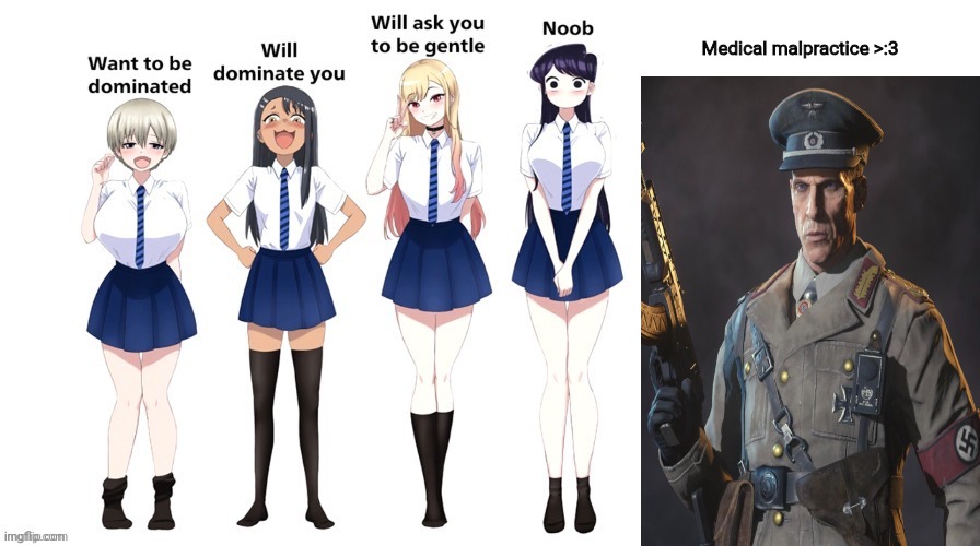 Domination chart | Medical malpractice >:3 | image tagged in domination chart | made w/ Imgflip meme maker