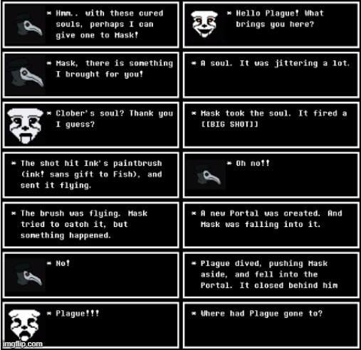 Chapter 54: Plague... | made w/ Imgflip meme maker