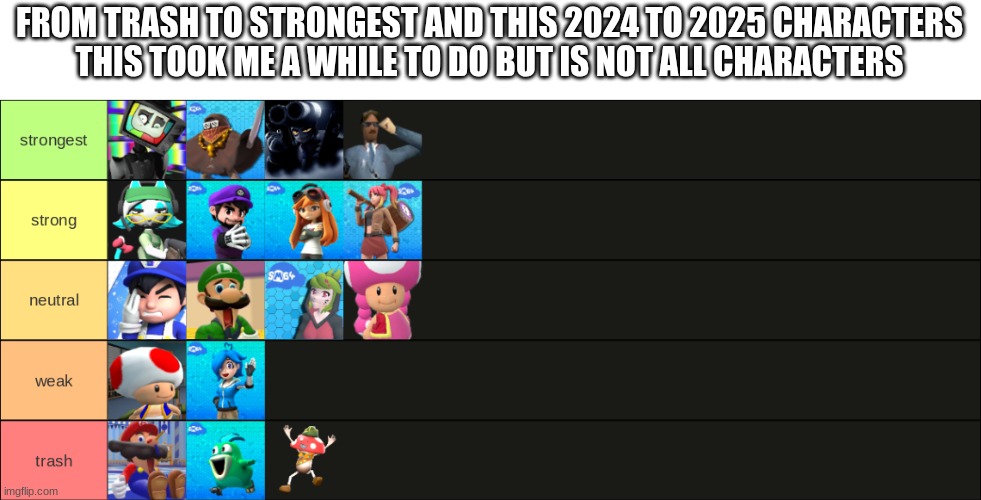 smg4 trash to strongest | FROM TRASH TO STRONGEST AND THIS 2024 TO 2025 CHARACTERS
THIS TOOK ME A WHILE TO DO BUT IS NOT ALL CHARACTERS | image tagged in smg4,ranking | made w/ Imgflip meme maker