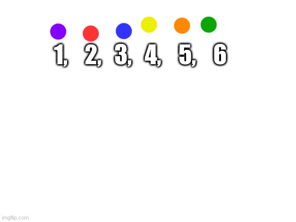 1,    2,   3,   4,    5,    6 | made w/ Imgflip meme maker