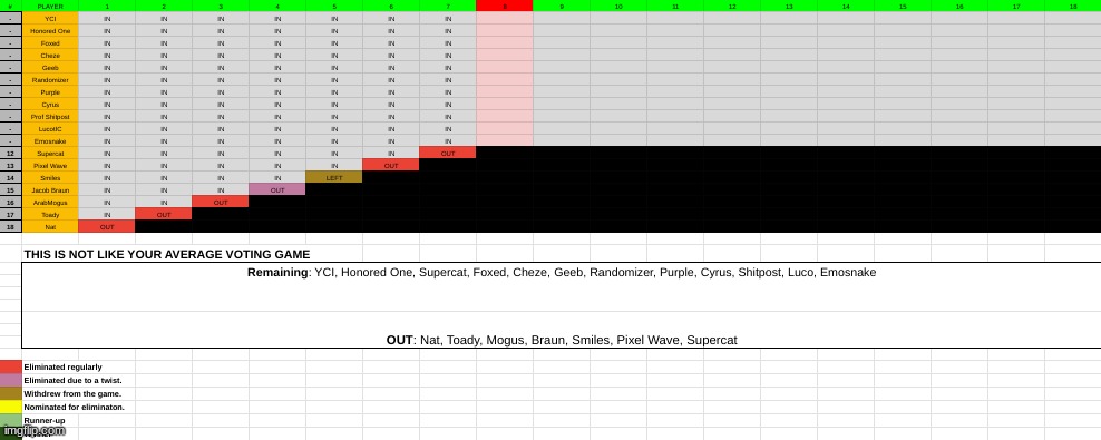 back from sleeping. k1. | made w/ Imgflip meme maker