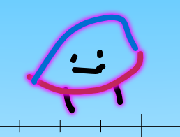Just A Lil Guy Blank Meme Template