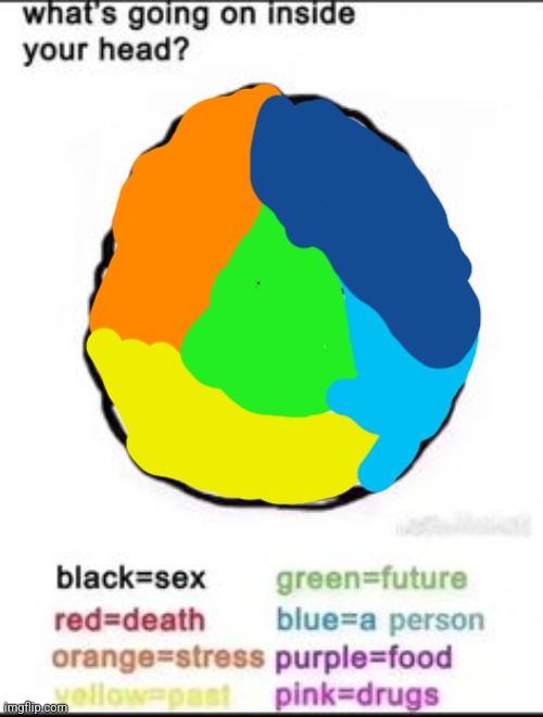 this is corny but damn im hungry now | image tagged in what's going on inside your head | made w/ Imgflip meme maker