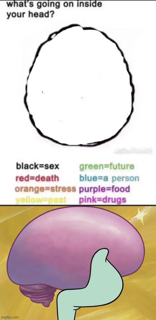 smooth brain | image tagged in what's going on inside your balls,smooth brain | made w/ Imgflip meme maker