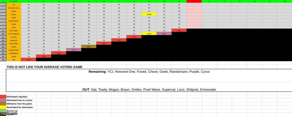 k1 | made w/ Imgflip meme maker