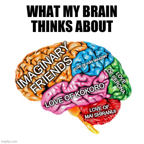 my brain have females of loves any girls and imaginary friends | IMAGINARY FRIENDS; LOVE OF YURI SAKAZAKI; LOVE OF PERONA; LOVE OF KOKORO; LOVE OF MAI SHIRANUI | image tagged in what my brain thinks about,girls,love,only,female | made w/ Imgflip meme maker